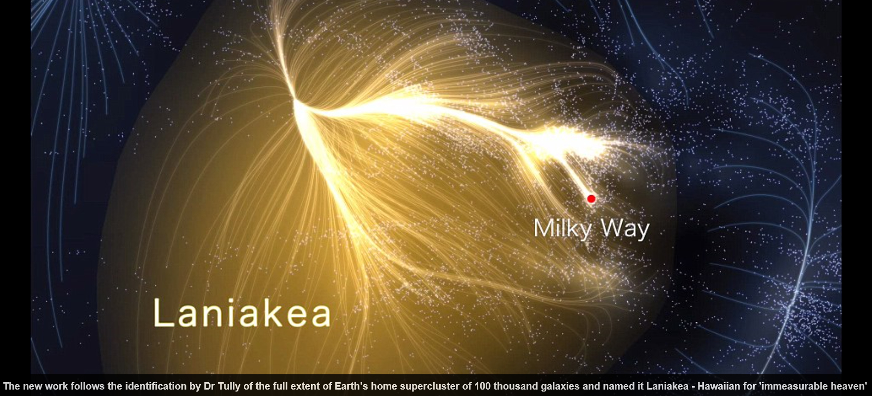 Laniakea.jpg